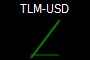TLM-USD